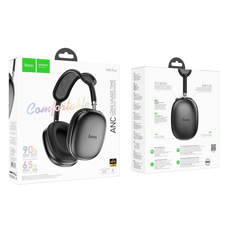 Бездротові накладні навушники HOCO W55 Plus Happiness ANC noise reduction BT headphones Deep Space Gray - Зображення 3